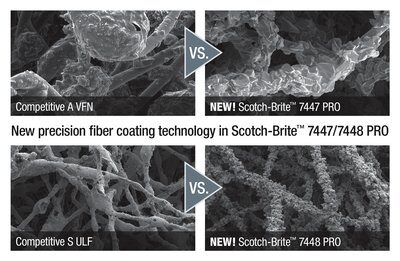 Scotch-Brite™ 7447 Pro Roll