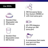 3M™ PPS™ Cup & Collar, 16001, Standard - Image 3