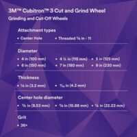 3M™ Cubitron™ 3 Cut and Grind Wheel, 66200, 36+, Type 27, 6 in x 5/32 in x 5/8 in-11, ANSI, Trial Pack - Image 3