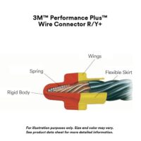 3M™ Direct Bury Splice Kit DBR/Y-6(KIT), 18-10 AWG, 25/Case - Image 4
