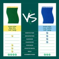 Scotch-Brite® Heavy Duty Scrub Sponge HD-3-M-8, 8/3 - Image 3