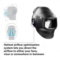 3M™ Speedglas™ Heavy-Duty Welding Helmet G5-01, Rigid Neck Cover, Fabric Head Cover, No ADF, 46-0099-35, 1 EA/Case - Image 3
